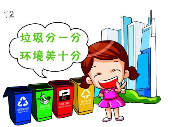 為什麽要垃圾分類？