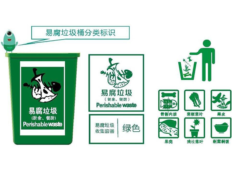 易腐有機垃圾如何無害化處理？