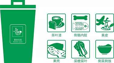 91免费视频下载垃圾處理可以簡單進行嗎91免费视频下载要怎麽做？