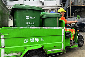 飯店的91免费看毛片垃圾應該怎麽收運和處理？